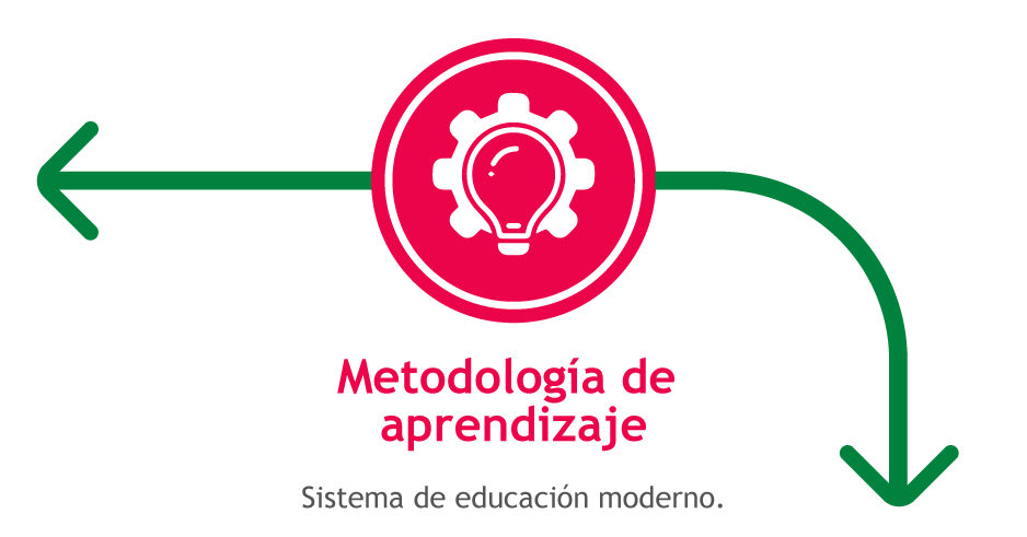 Proyecto eucativo-M